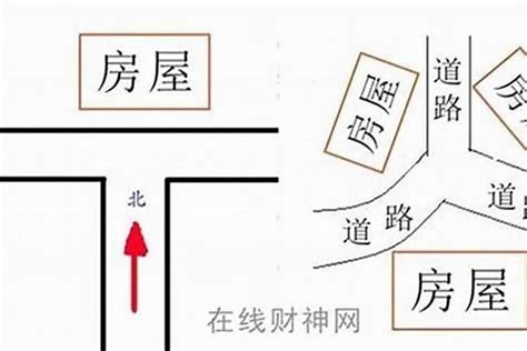 房屋路沖|【風水常識 陽宅形煞】 路沖 (巷沖、十字路口、Y字路口、卜字路。